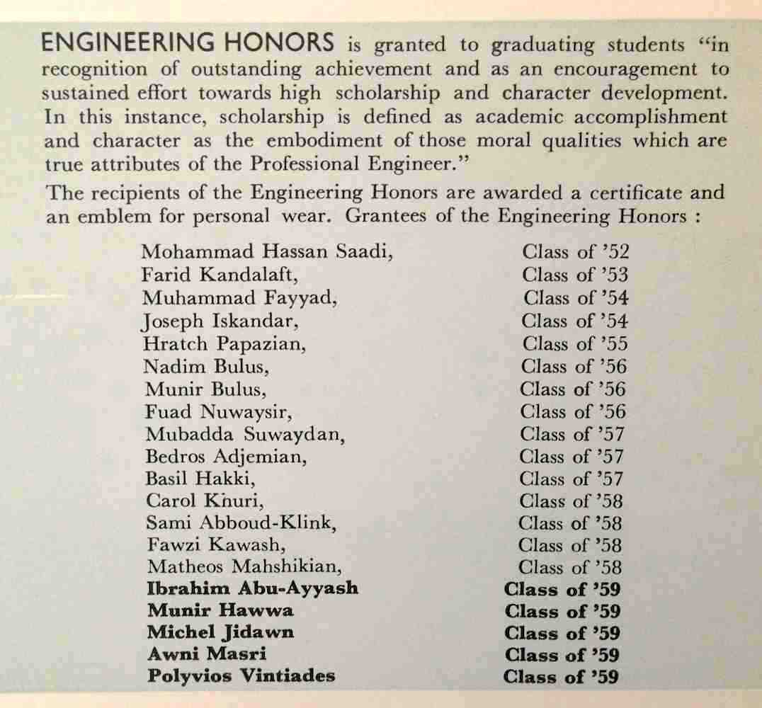 Withhonors